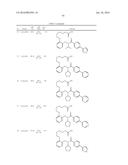 PPAR AGONISTS diagram and image