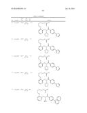 PPAR AGONISTS diagram and image