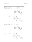 PPAR AGONISTS diagram and image