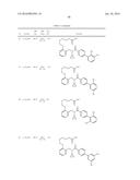 PPAR AGONISTS diagram and image