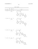 PPAR AGONISTS diagram and image