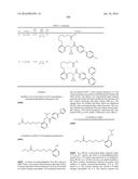 PPAR AGONISTS diagram and image