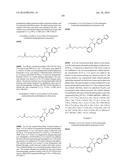 PPAR AGONISTS diagram and image