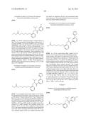 PPAR AGONISTS diagram and image