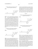 PPAR AGONISTS diagram and image