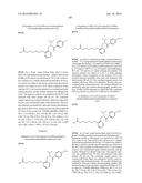 PPAR AGONISTS diagram and image