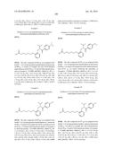 PPAR AGONISTS diagram and image