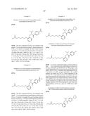 PPAR AGONISTS diagram and image