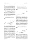 PPAR AGONISTS diagram and image