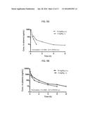 PPAR AGONISTS diagram and image