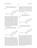 PPAR AGONISTS diagram and image