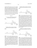 PPAR AGONISTS diagram and image