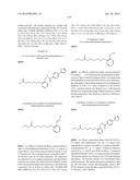 PPAR AGONISTS diagram and image