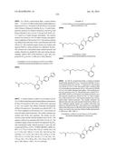 PPAR AGONISTS diagram and image