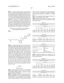 PPAR AGONISTS diagram and image