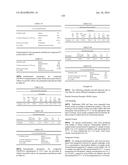 PPAR AGONISTS diagram and image