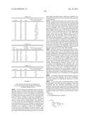 PPAR AGONISTS diagram and image