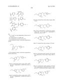 PPAR AGONISTS diagram and image