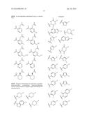 PPAR AGONISTS diagram and image