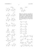 PPAR AGONISTS diagram and image