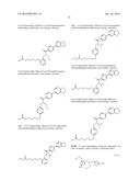 PPAR AGONISTS diagram and image