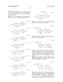 PPAR AGONISTS diagram and image