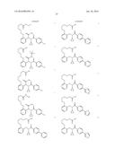 PPAR AGONISTS diagram and image