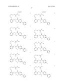 PPAR AGONISTS diagram and image