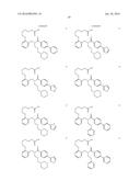 PPAR AGONISTS diagram and image