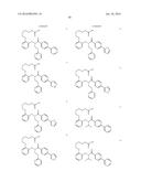 PPAR AGONISTS diagram and image