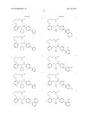 PPAR AGONISTS diagram and image