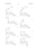 PPAR AGONISTS diagram and image