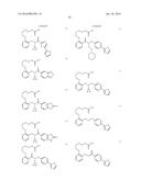 PPAR AGONISTS diagram and image