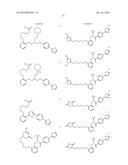 PPAR AGONISTS diagram and image