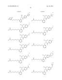 PPAR AGONISTS diagram and image