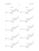 PPAR AGONISTS diagram and image