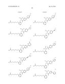 PPAR AGONISTS diagram and image