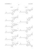 PPAR AGONISTS diagram and image