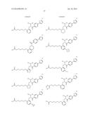 PPAR AGONISTS diagram and image