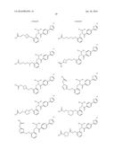 PPAR AGONISTS diagram and image