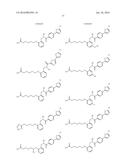 PPAR AGONISTS diagram and image