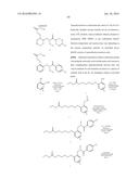 PPAR AGONISTS diagram and image