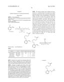 PPAR AGONISTS diagram and image