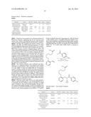 PPAR AGONISTS diagram and image