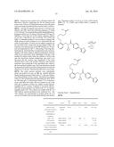 PPAR AGONISTS diagram and image