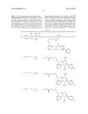 PPAR AGONISTS diagram and image