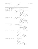 PPAR AGONISTS diagram and image