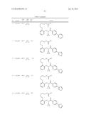 PPAR AGONISTS diagram and image