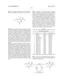 NOVEL COMPOUNDS diagram and image