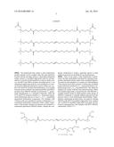 QUATERNIZED FATTY AMINES, AMIDOAMINES AND THEIR DERIVATIVES FROM NATURAL     OIL METATHESIS diagram and image